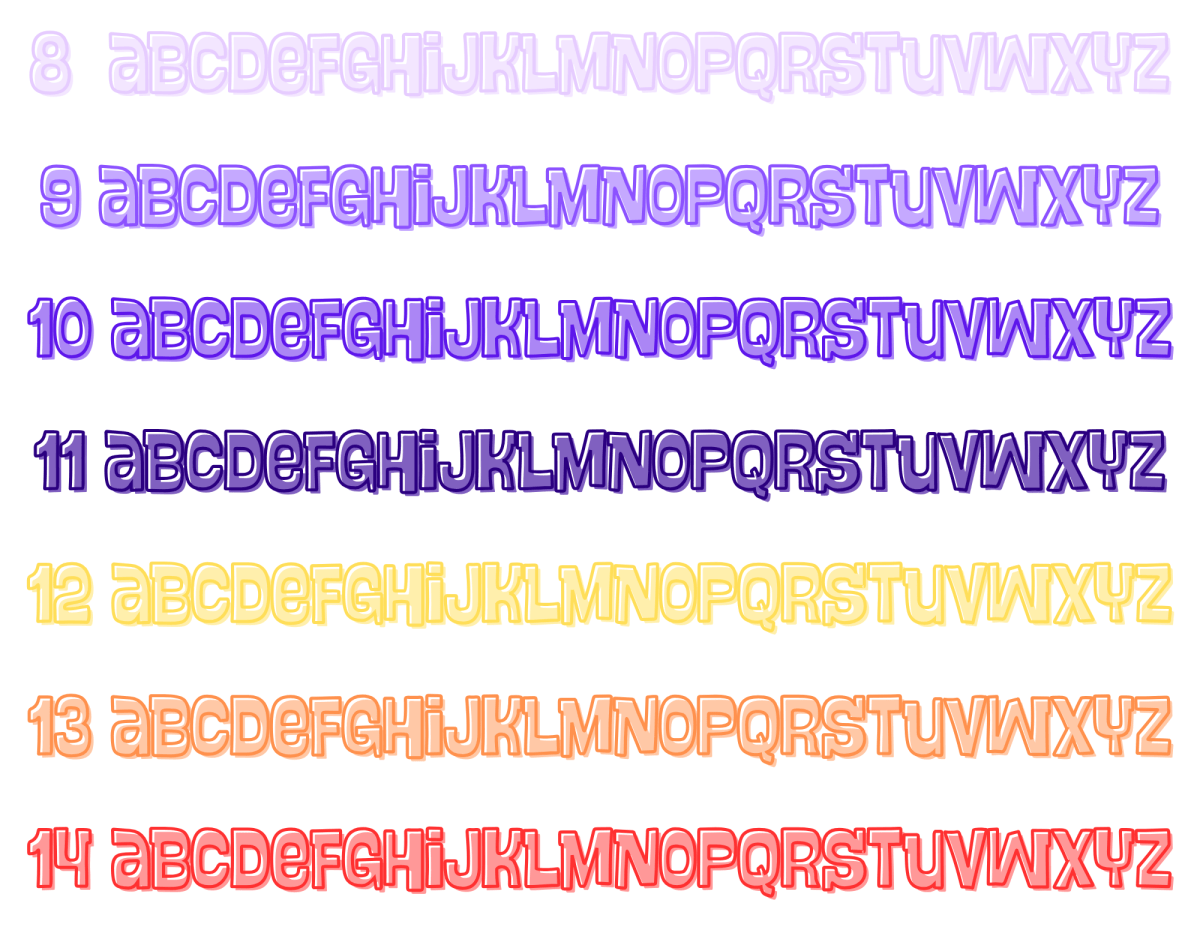 Custom Name Sticker - Swung Font - Offset, CoCo & KaBri Children's Boutique