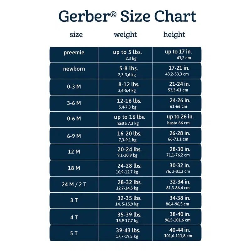 Gerber: Gerber Essentials Premium Interlock Short Sleeve Onesie Single - Blue - CoCo & KaBri