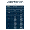 *Gerber: Onesies® Brand 1-Pack Short Sleeve Bodysuit - Baby Girl - Dots - CoCo & KaBri