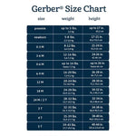 *Gerber: Onesies® Brand 1-Pack Short Sleeve Bodysuit - Baby Girl - Dots - CoCo & KaBri