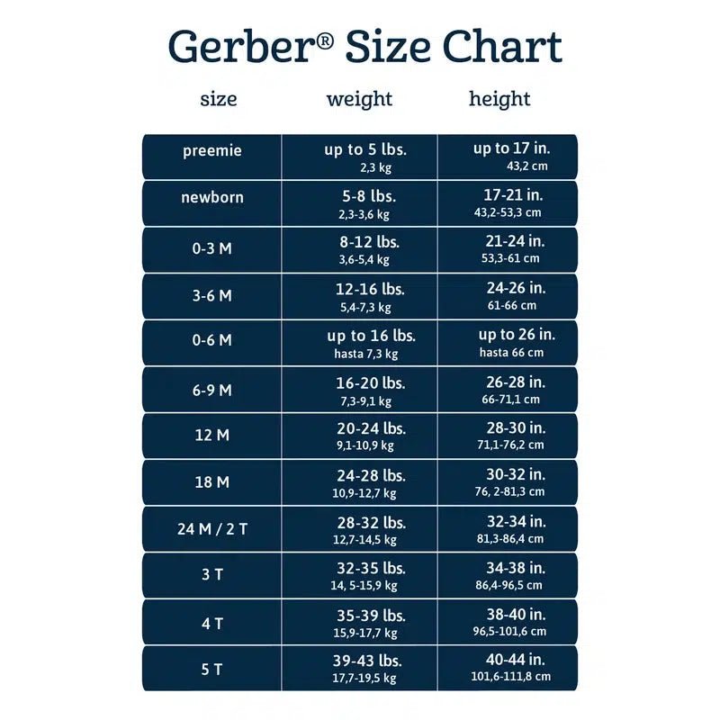 *Gerber: Onesies® Brand 1-Pack Short Sleeve Bodysuit - Baby Girl - Dots - CoCo & KaBri
